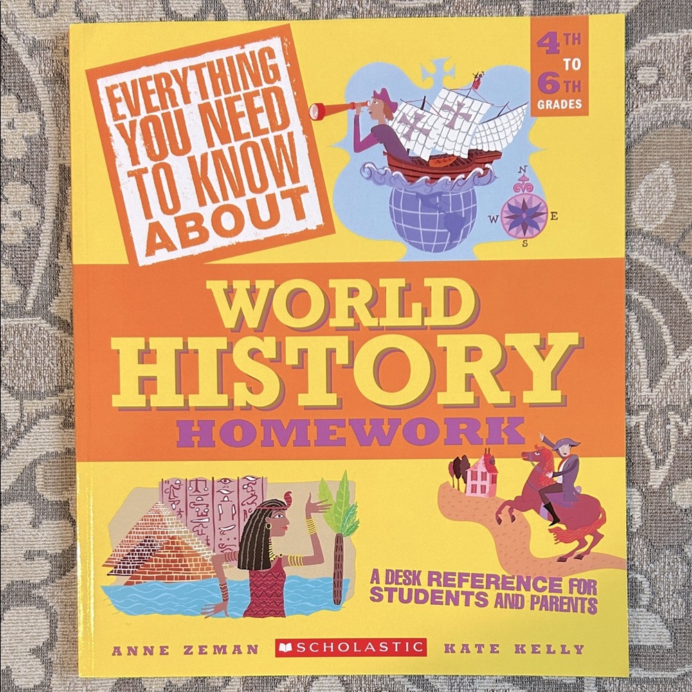 Everything You Need To Know About World History Homework Softcover Book